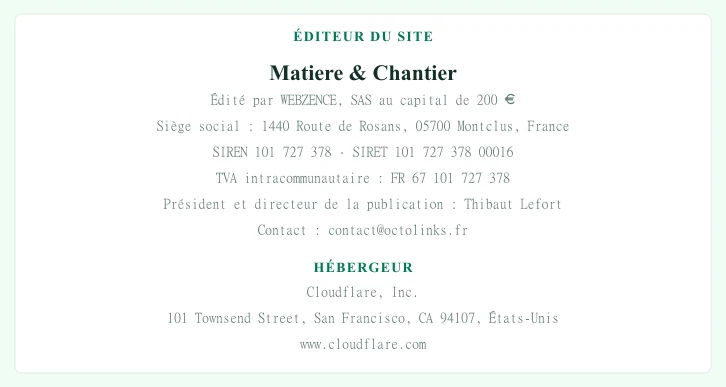 Coordonnées légales de l’éditeur et de l’hébergeur du site